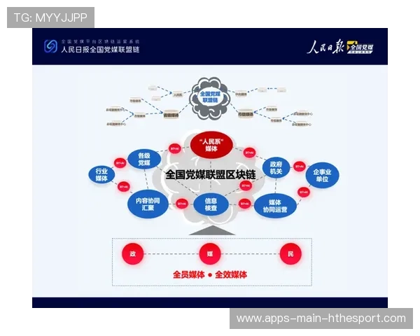 媒体中心数据接口对接行业内容平台，媒体对接什么意思
