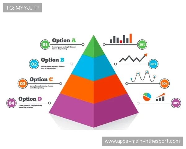 攻防平衡体系逐步稳定，球队结构优化